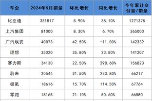 新利18体育足球直播